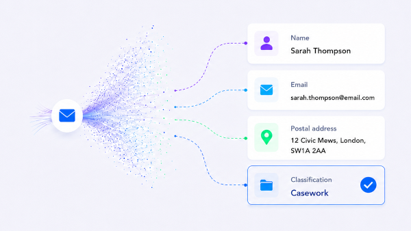 Automation Flow Step 2